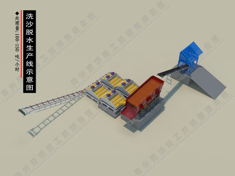 石英砂生產(chǎn)線 石英砂生產(chǎn)線