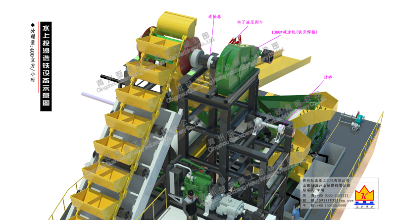水上挖沙磁選選鐵設(shè)備