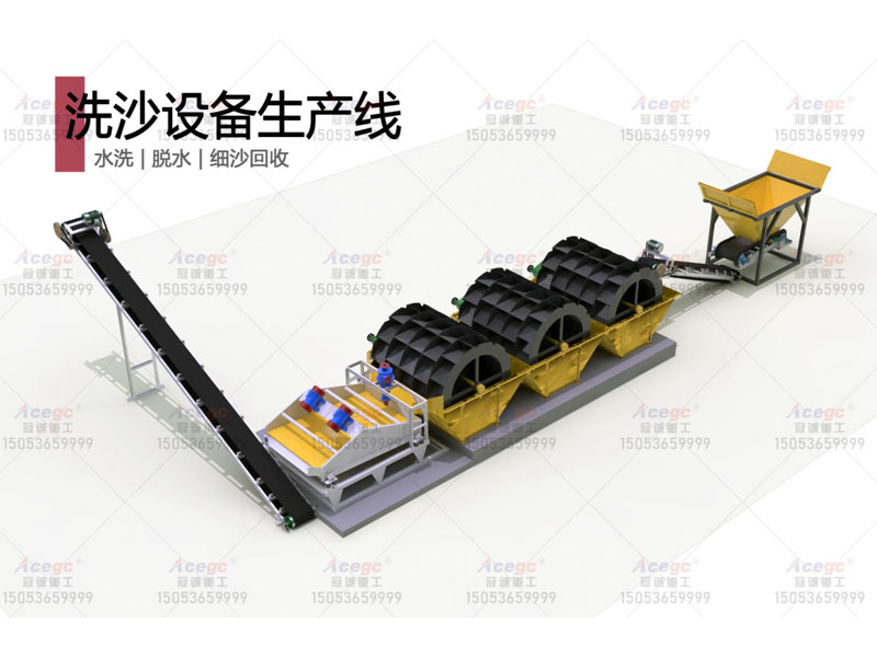 石英砂水洗生產(chǎn)線