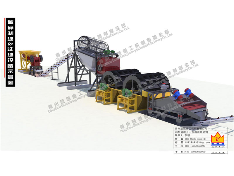 石英砂水洗生產(chǎn)線(xiàn)