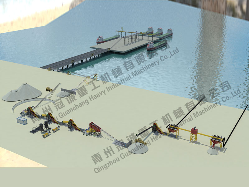 石英砂水洗生產(chǎn)線(xiàn)