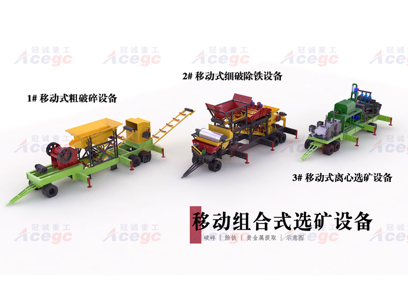 移動(dòng)式破碎除鐵選礦方案